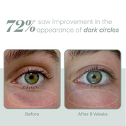 Plated Skincare - Eye Serum